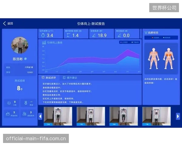 体卫融合”的核心逻辑已调整为AI生成个性化运动处方，而非简单的业务转介